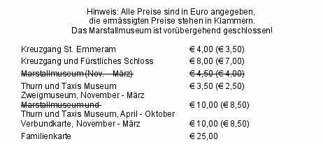 Eintrittspreise